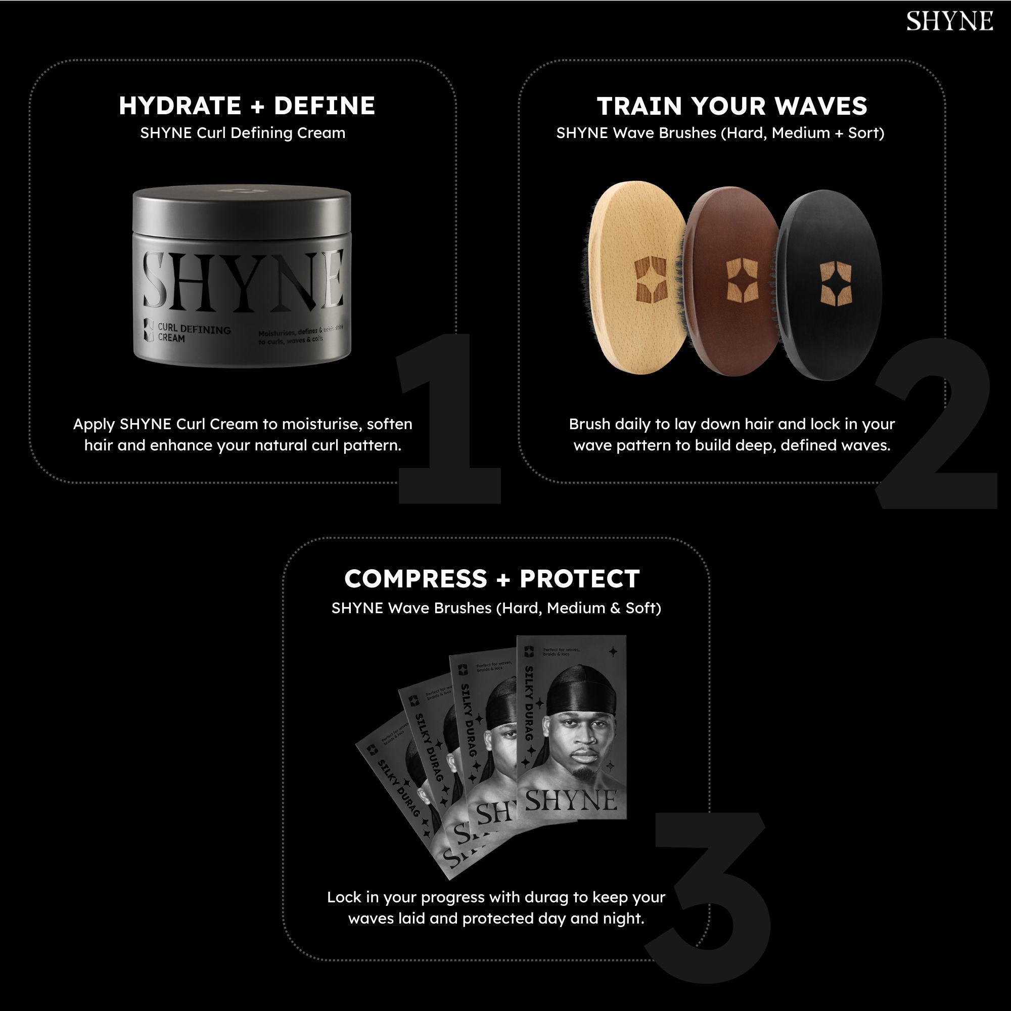The Complete Waves Kit